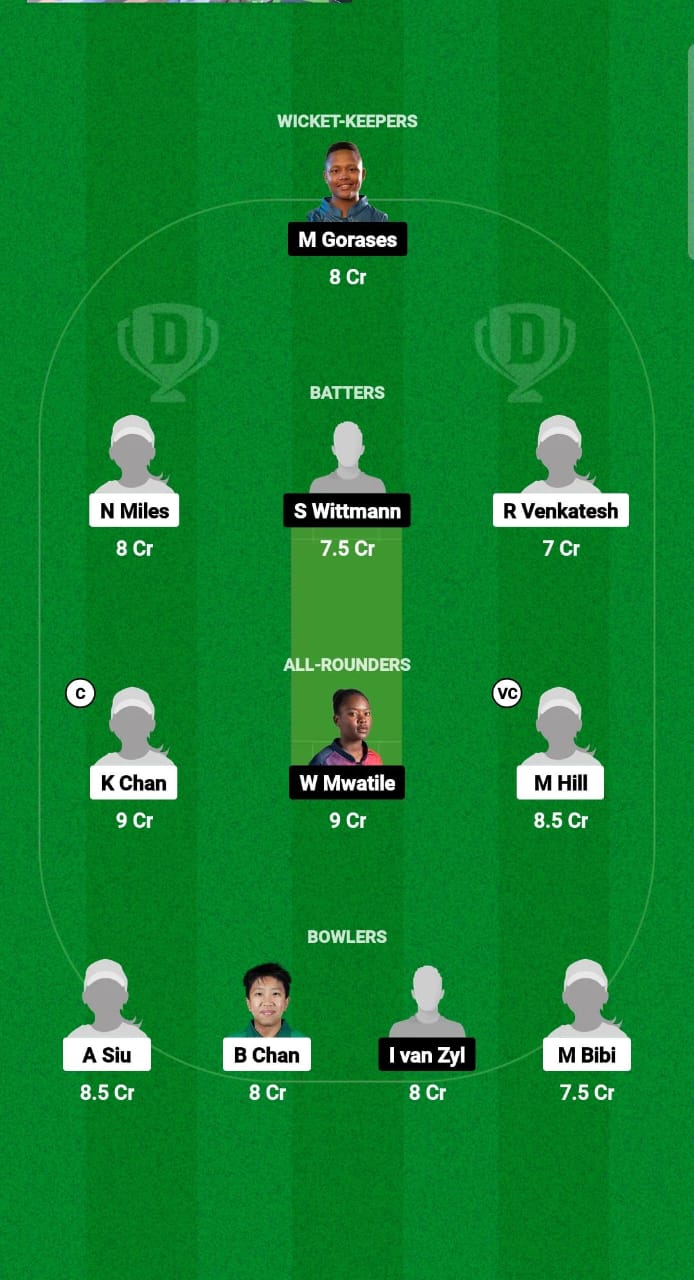 HK-W vs NAM-W Dream11 Prediction Fantasy Cricket Tips Dream11 Team Hong Kong Women's T20I Quadrangular 2024 