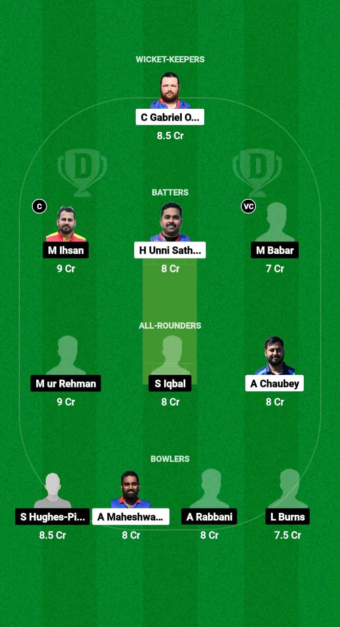 CRO vs SPA Dream11 Prediction Fantasy Cricket Tips Dream11 Team ECI T10 Spain 2024 