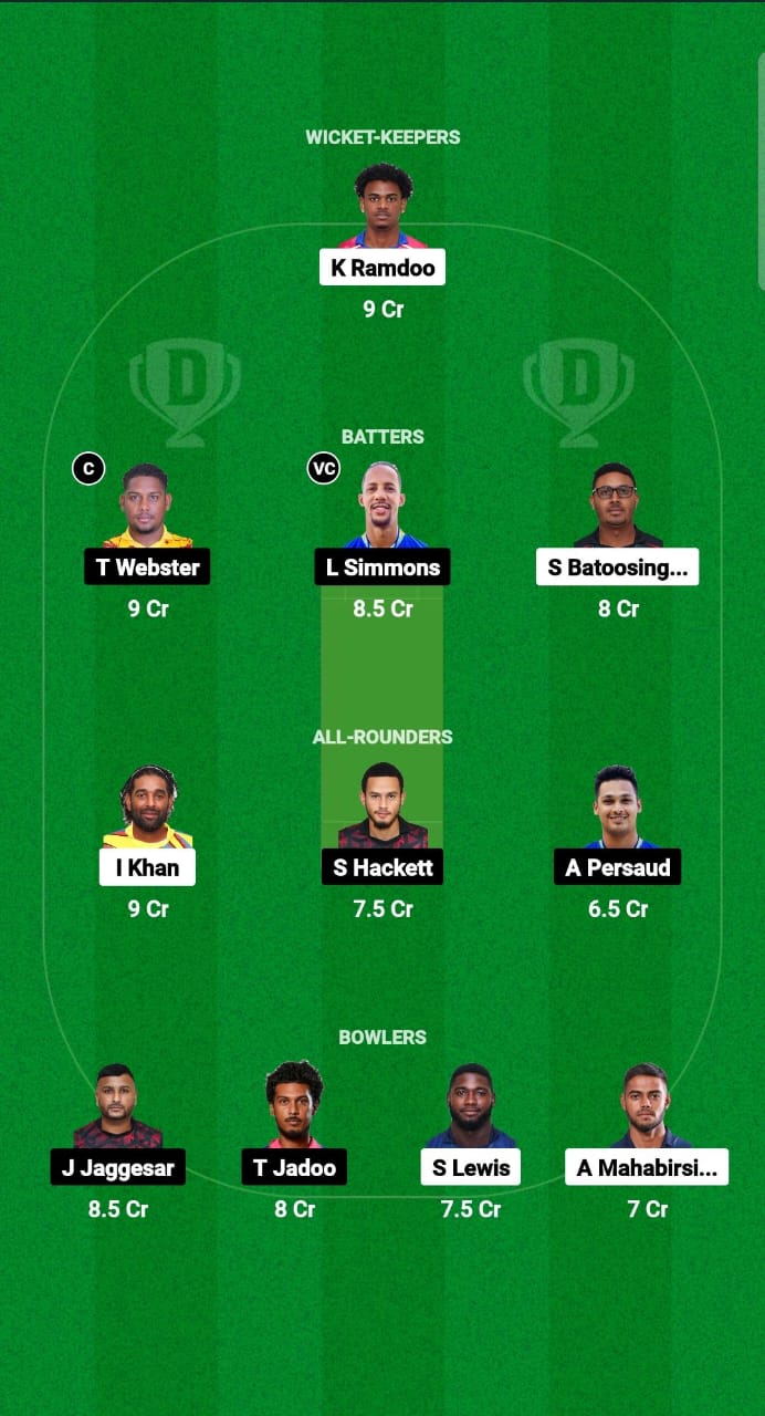 CCL vs SCK Dream11 Prediction Fantasy Cricket Tips Dream11 Team Trinidad T10 Blast 2024 