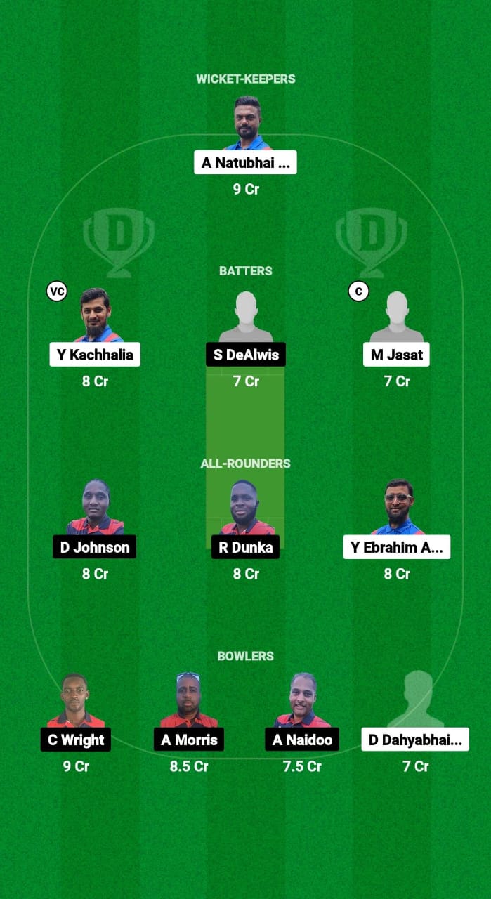 PAN vs CAY Dream11 Prediction Fantasy Cricket Tips Dream11 Team ICC T20WC Sub Regional Americas Qualifier 2024 