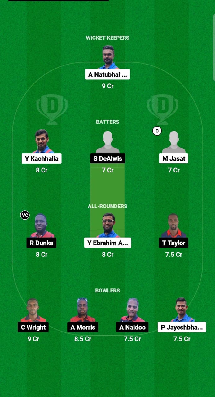 PAN vs CAY Dream11 Prediction Fantasy Cricket Tips Dream11 Team ICC T20WC Sub Regional Americas Qualifier 2024 