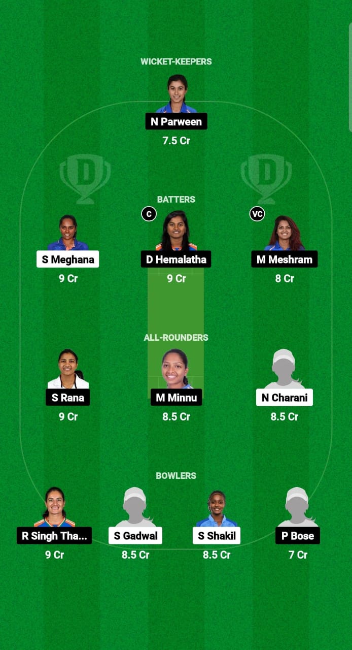 AND-W vs RAI-W Dream11 Prediction Fantasy Cricket Tips Dream11 Team Womens Senior One Day Trophy 2024 