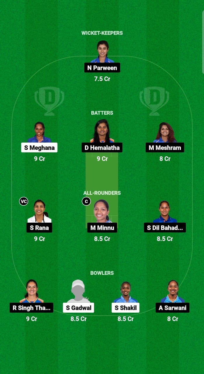 AND-W vs RAI-W Dream11 Prediction Fantasy Cricket Tips Dream11 Team Womens Senior One Day Trophy 2024 