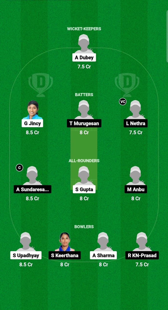 MP-W vs TN-W Dream11 Prediction Fantasy Cricket Tips Dream11 Team Womens Senior One Day Trophy 2024 