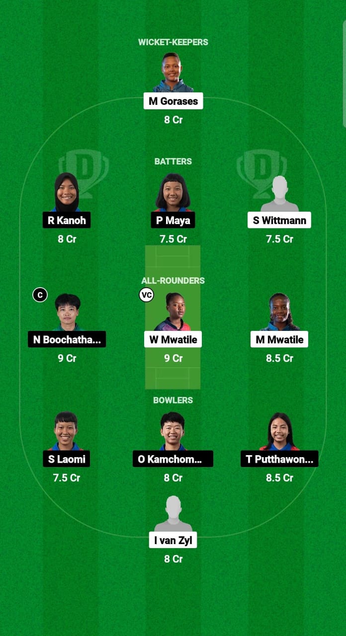 TL-W vs CH-W Dream11 Prediction Fantasy Cricket Tips Dream11 Team Hong Kong Women’s T20I Quadrangular 2024 