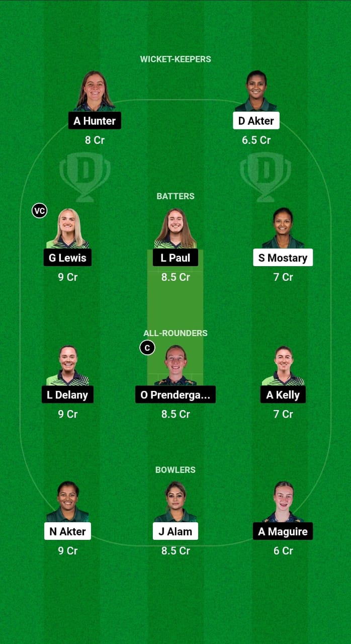 BD-W vs IR-W Dream11 Prediction Fantasy Cricket Tips Dream11 Team Ireland Women Tour of Bangladesh 2024 