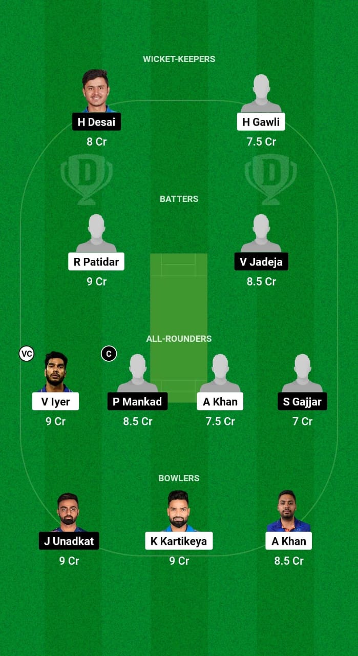 MP vs SAU Dream11 Prediction Fantasy Cricket Tips Dream11 Team Indian Domestic T20 Trophy 2024 