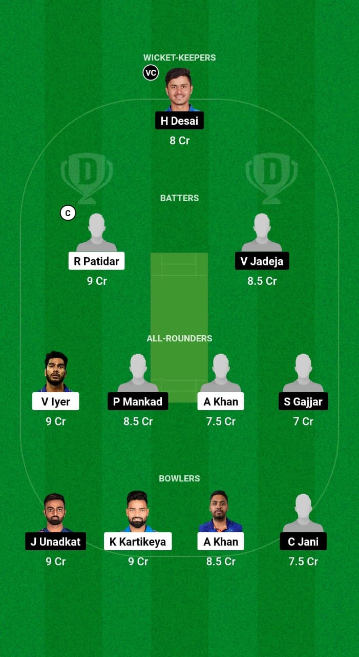 MP vs SAU Dream11 Prediction Fantasy Cricket Tips Dream11 Team Indian Domestic T20 Trophy 2024 