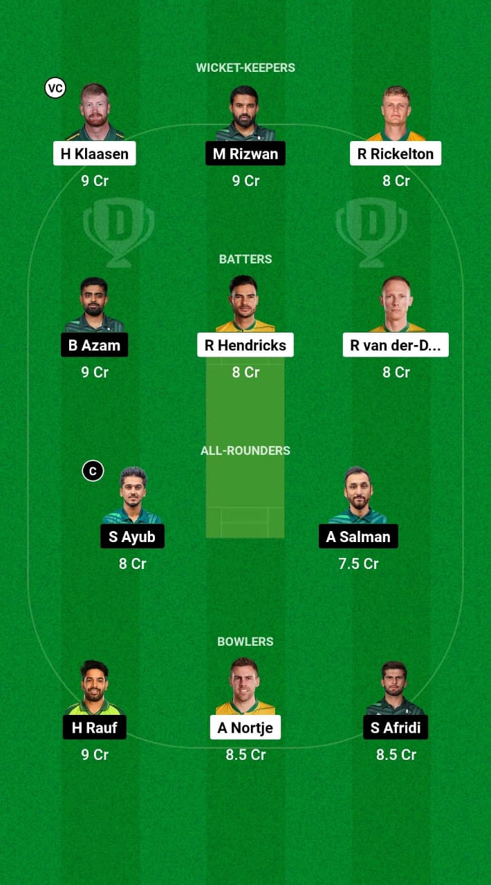 1000541256 SA vs PAK Dream11 Prediction Fantasy Cricket Tips Dream11 Team Pakistan Tour of South Africa 2024