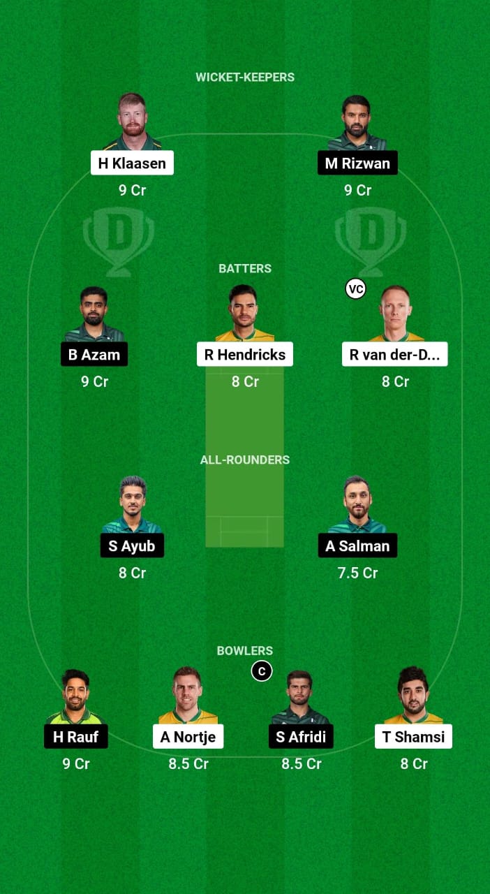 1000541259 SA vs PAK Dream11 Prediction Fantasy Cricket Tips Dream11 Team Pakistan Tour of South Africa 2024