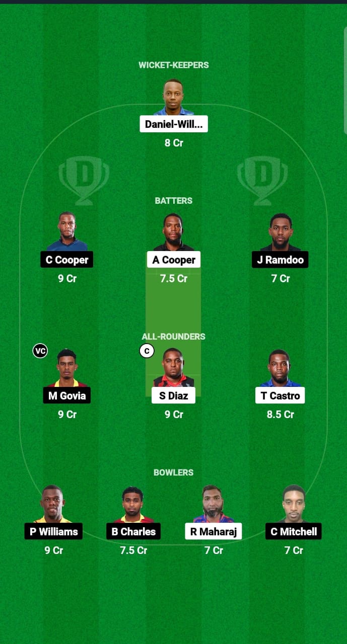 WSP vs SLS Dream11 Prediction Fantasy Cricket Tips Dream11 Team Trinidad T10 Blast 2024 