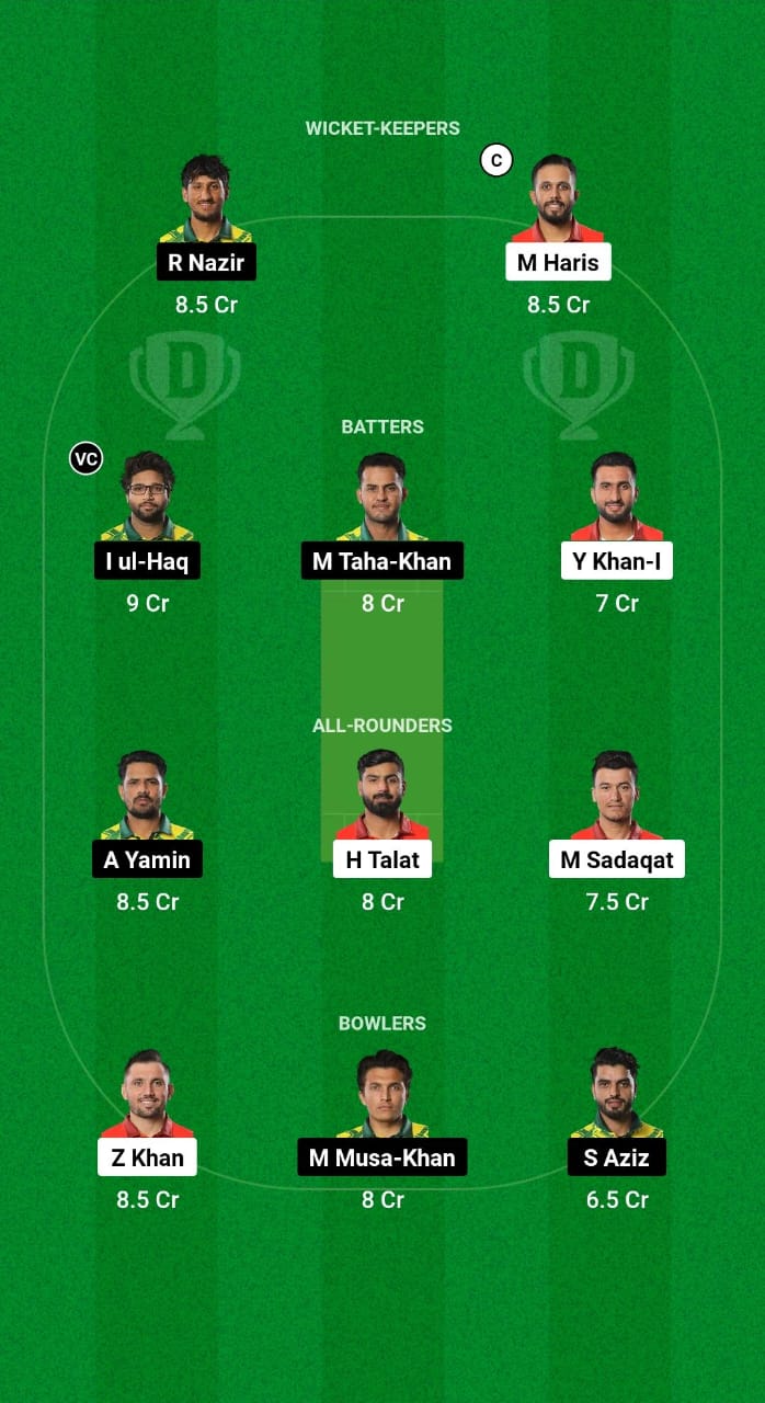 AST vs NUR Dream11 Prediction Fantasy Cricket Tips Dream11 Team Champions T20 Cup 2024 