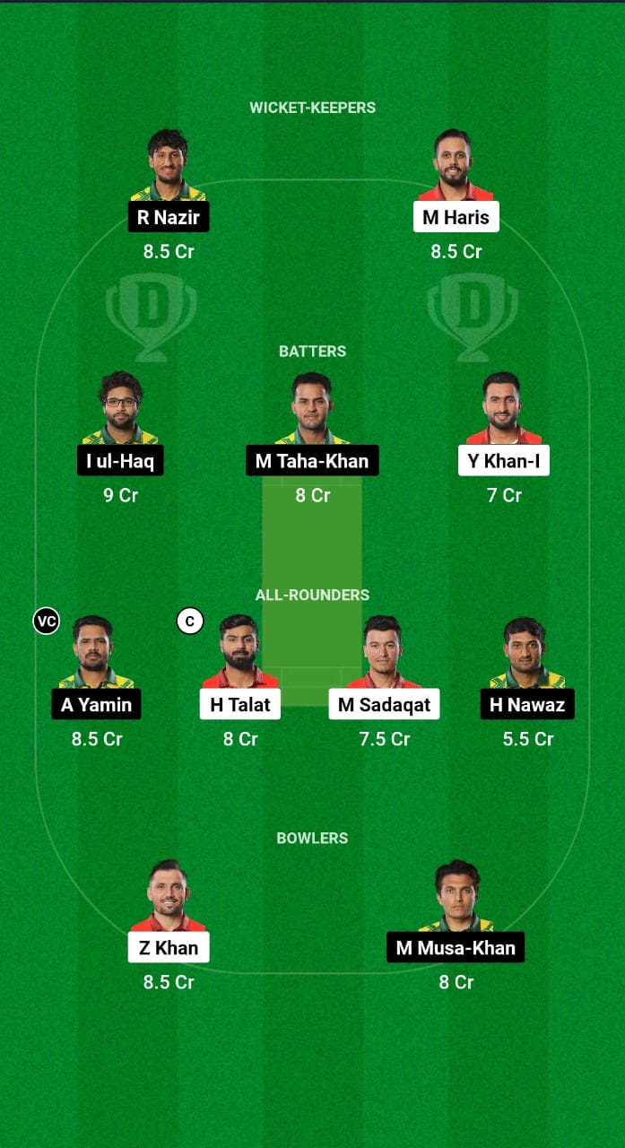 AST vs NUR Dream11 Prediction Fantasy Cricket Tips Dream11 Team Champions T20 Cup 2024 