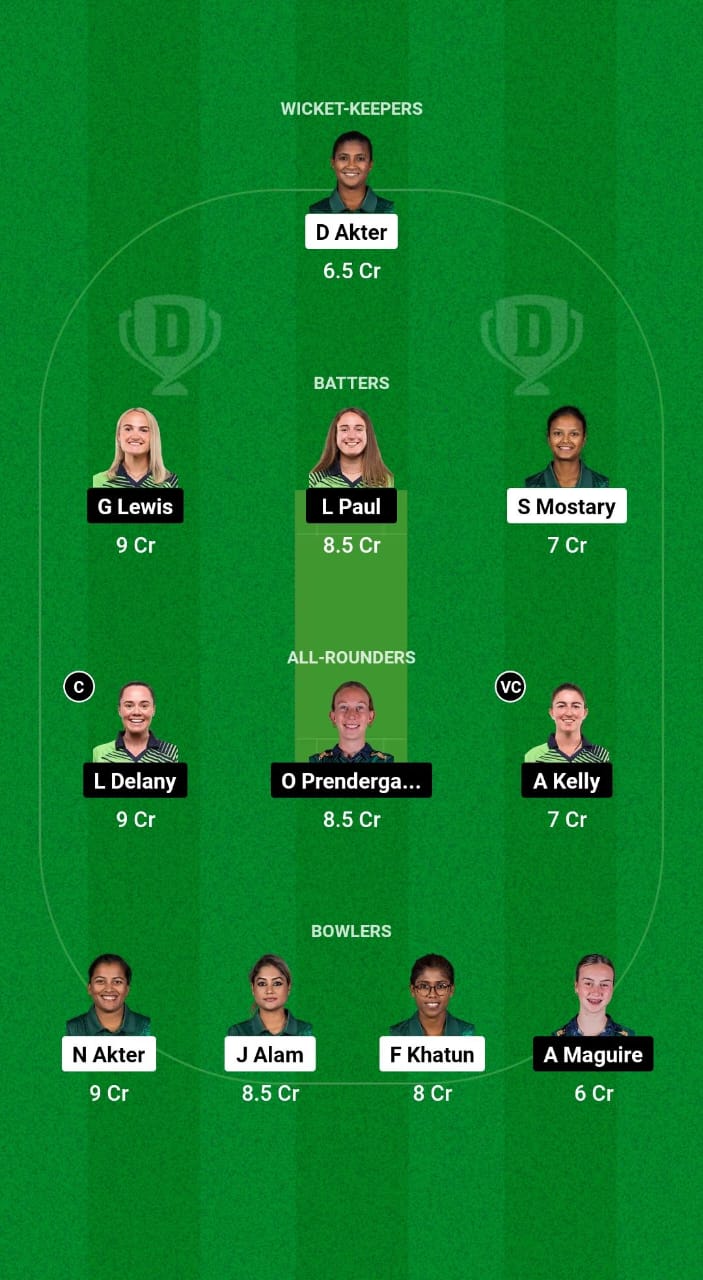 BD-W vs IR-W Dream11 Prediction Fantasy Cricket Tips Dream11 Team Ireland Women Tour of Bangladesh 2024 