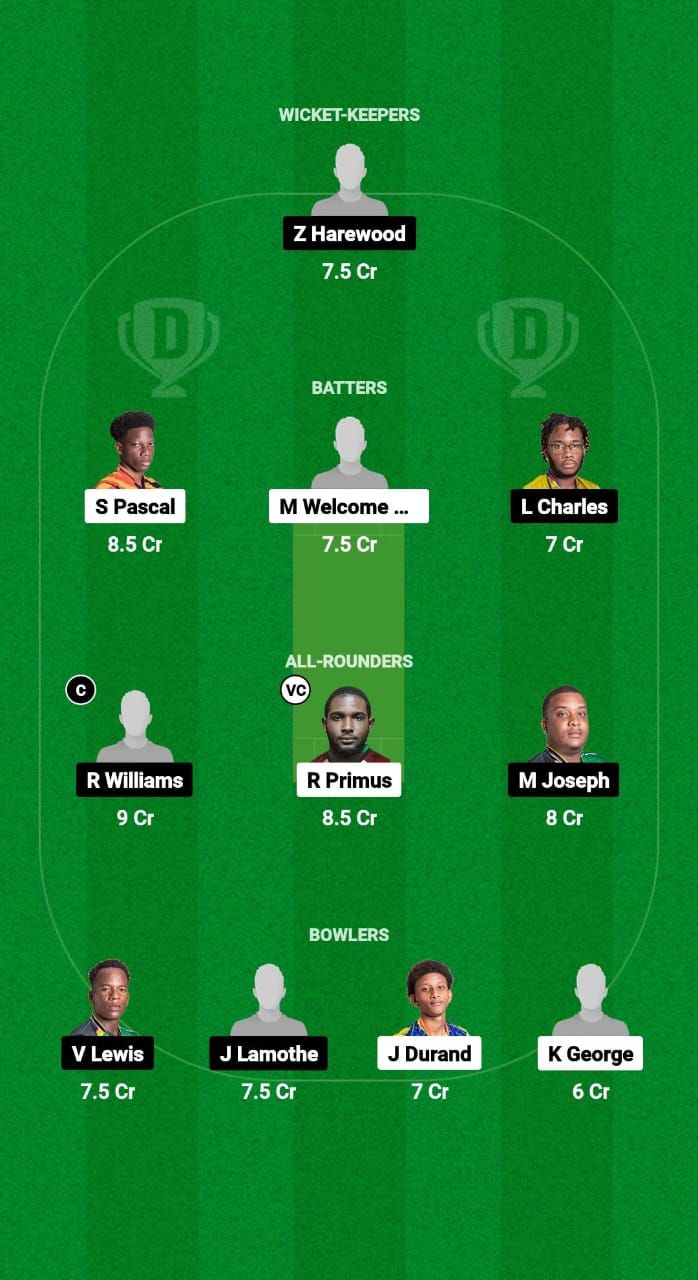 CRD vs TVH Dream11 Prediction Fantasy Cricket Tips Dream11 Team West Indies Nature Isle T10 2024 