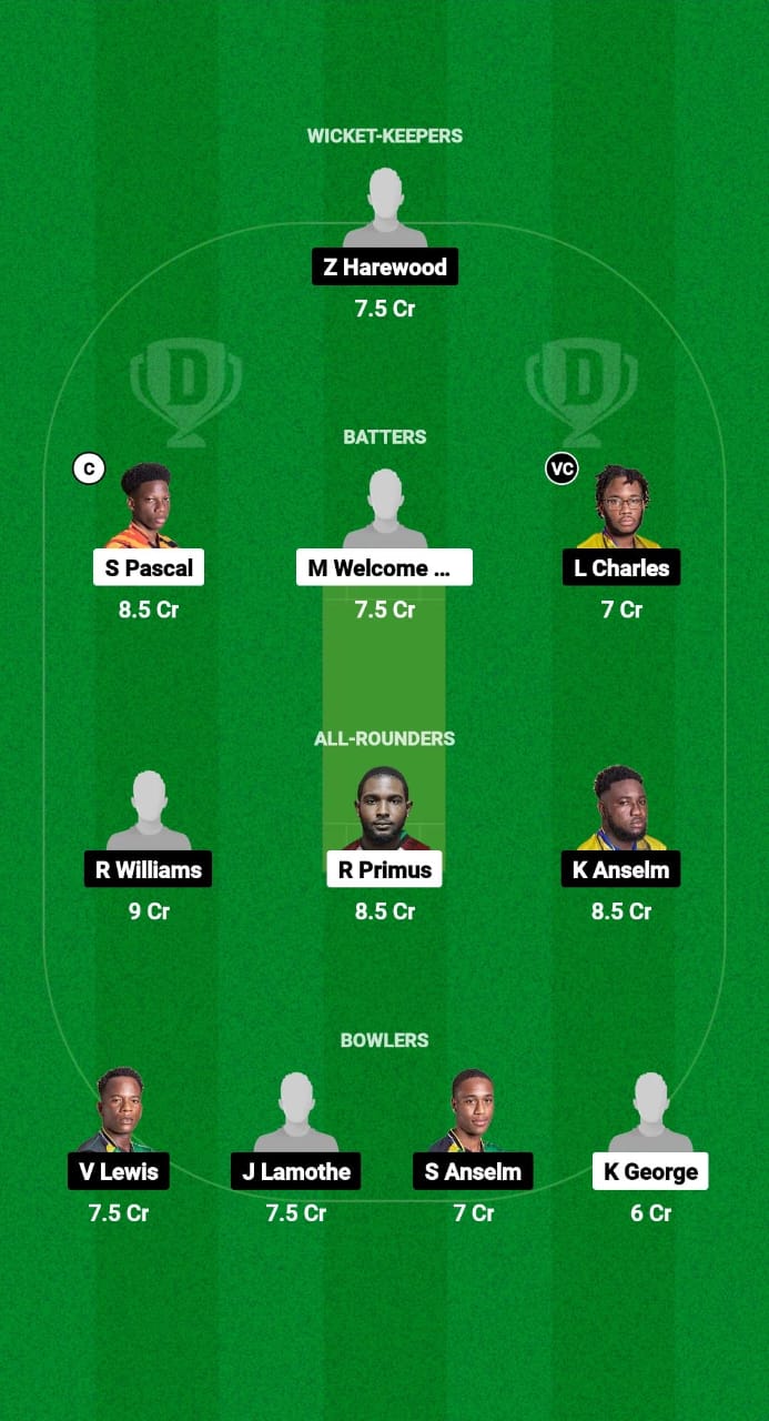 CRD vs TVH Dream11 Prediction Fantasy Cricket Tips Dream11 Team West Indies Nature Isle T10 2024 