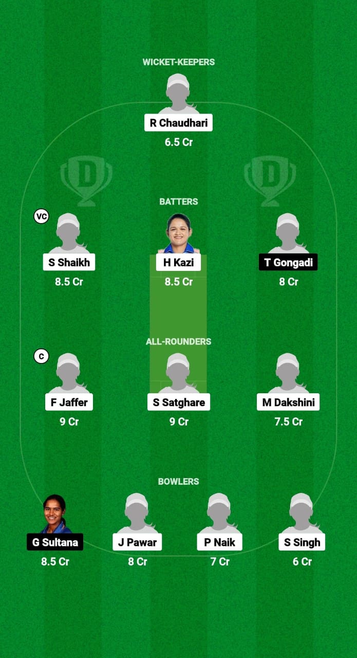 MUM-W vs HYD-W Dream11 Prediction Fantasy Cricket Tips Dream11 Team Womens Senior One Day Trophy 2024 