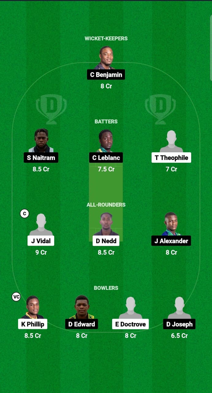 SSS vs BAW Dream11 Prediction