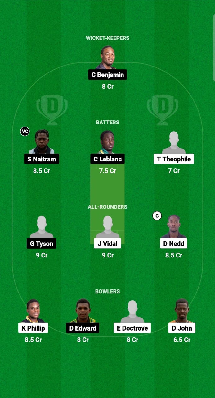 SSS vs BAW Dream11 Prediction