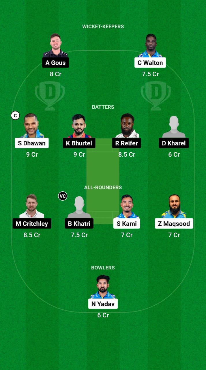 KNY vs PKA Dream11 Prediction Fantasy Cricket Tips Dream11 Team Nepal Premier League T20 2024 