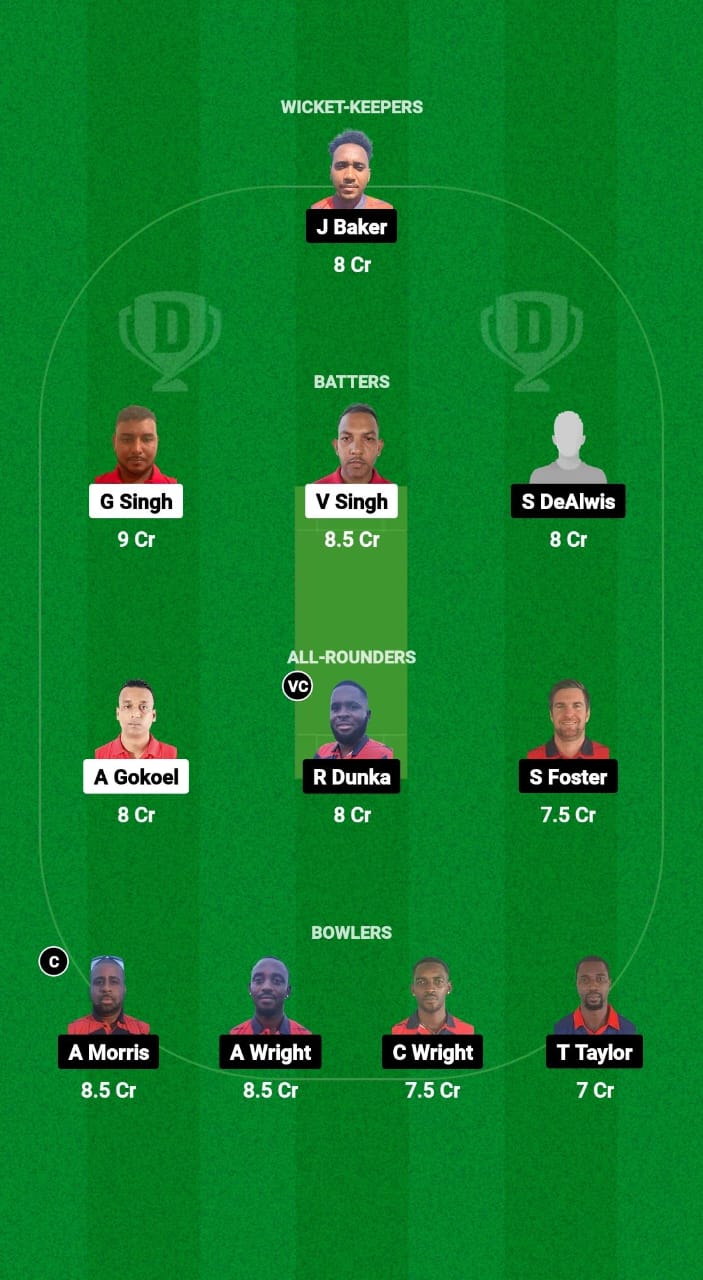 SRN vs CAY Dream11 Prediction Fantasy Cricket Tips Dream11 Team ICC T20WC Sub Regional Americas Qualifier 2024 