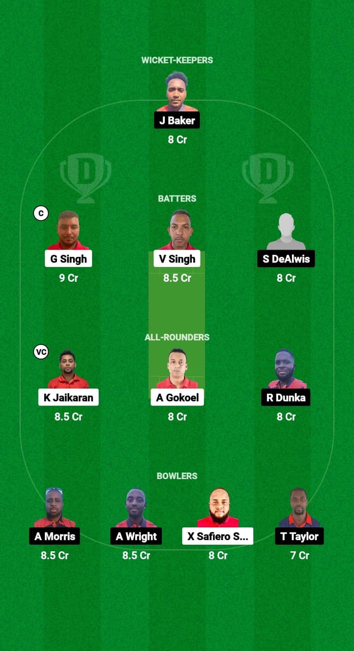 SRN vs CAY Dream11 Prediction Fantasy Cricket Tips Dream11 Team ICC T20WC Sub Regional Americas Qualifier 2024 