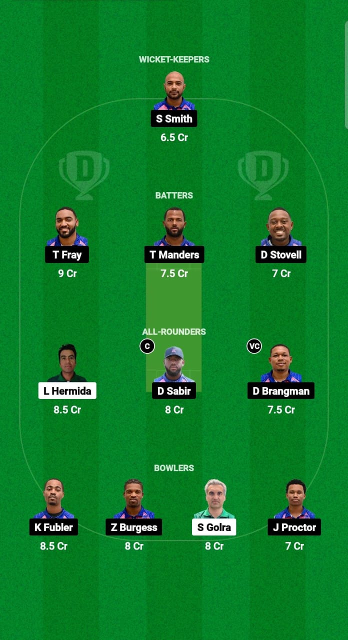 1000542881 MEX vs BER Dream11 Prediction Fantasy Cricket Tips Dream11 Team ICC T20WC Sub Regional Americas Qualifier 2024