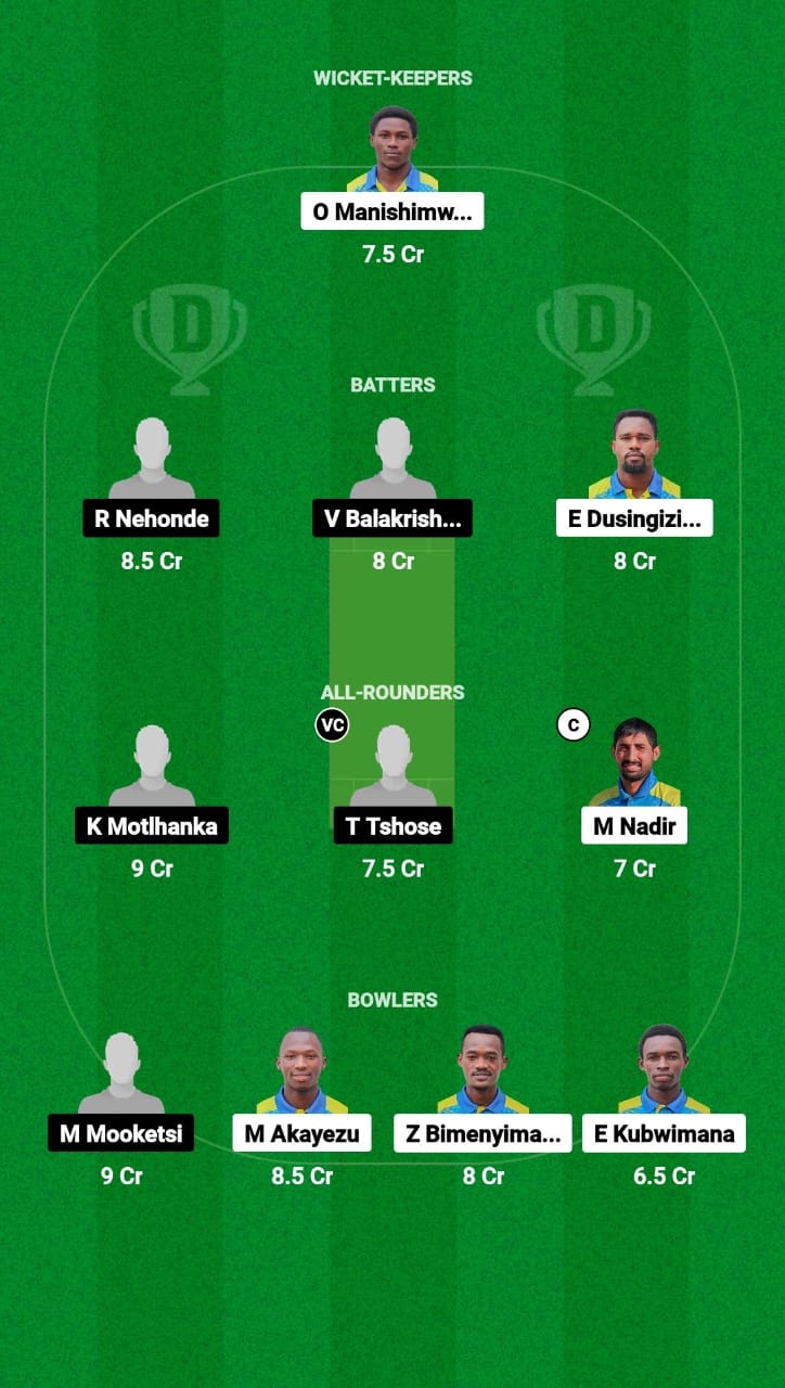 RWA vs BOT Dream11 Prediction Fantasy Cricket Tips Dream11 Team Africa Continent Cup T20I 2024 