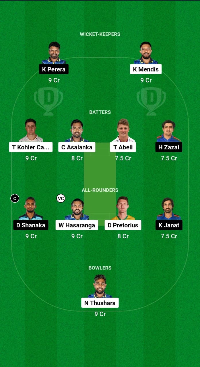 JT vs HBT Dream11 Prediction Fantasy Cricket Tips Dream11 Team Lanka T10 Super League 2024 