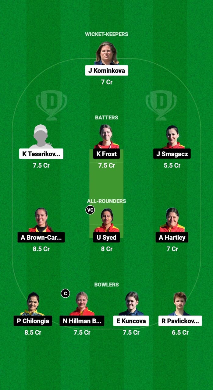 CZE-W vs ESP-W Dream11 Prediction Fantasy Cricket Tips Dream11 Team ECC Women T10 2024