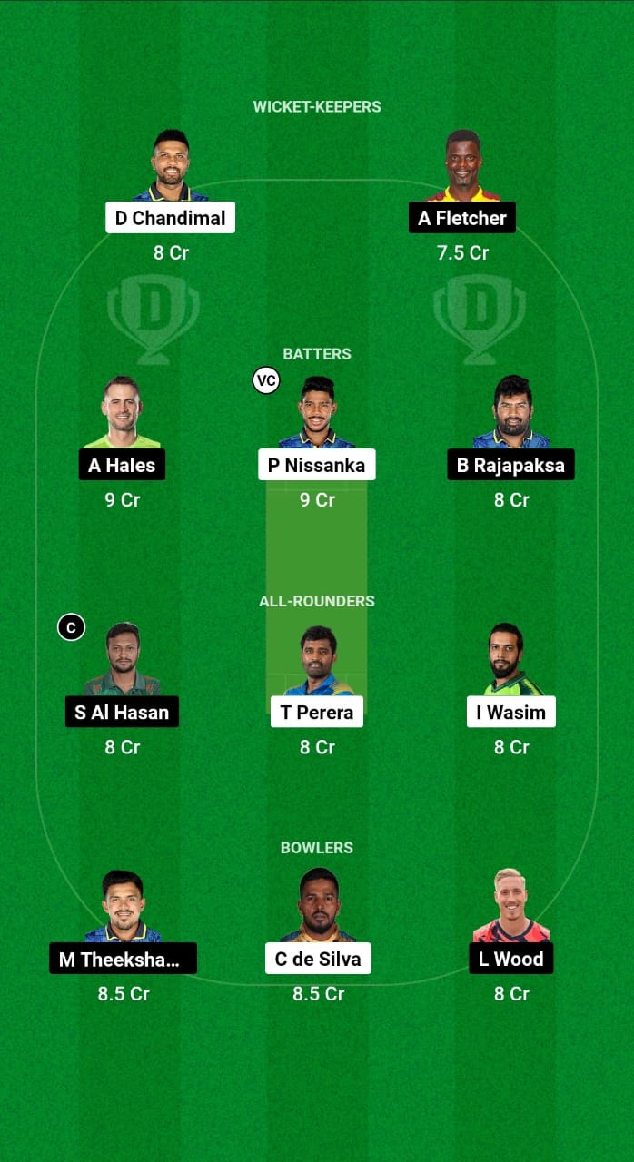 KB vs GM Dream11 Prediction Fantasy Cricket Tips Dream11 Team Lanka T10 Super League 2024 KB vs GM Dream11 Prediction Fantasy Cricket Tips Dream11 Team Lanka T10 Super League 2024 