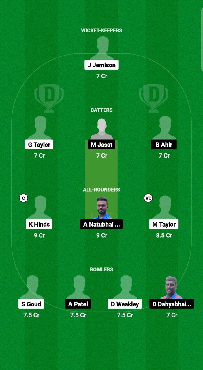 BAH vs PAN Dream11 Prediction Fantasy Cricket Tips Dream11 Team ICC T20WC Sub Regional Americas Qualifier 2024 