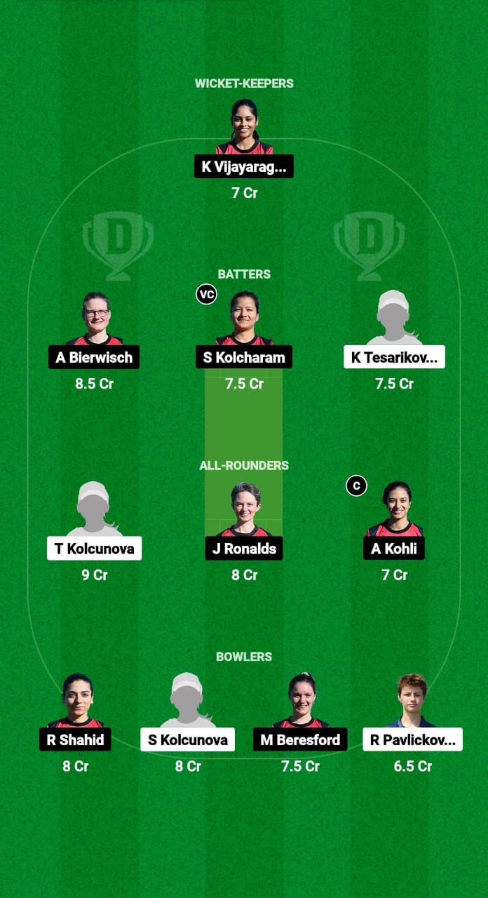 CZE-W vs GR-W Dream11 Prediction Fantasy Cricket Tips Dream11 Team ECC Women T10 2024 