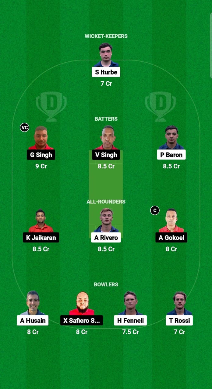 1000543765 ARG vs SRN Dream11 Prediction Fantasy Cricket Tips Dream11 Team ICC T20WC Sub Regional Americas Qualifier 2024