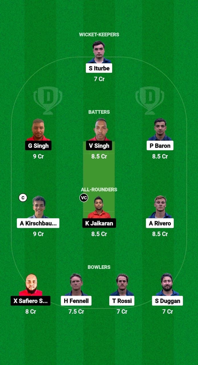 1000543768 ARG vs SRN Dream11 Prediction Fantasy Cricket Tips Dream11 Team ICC T20WC Sub Regional Americas Qualifier 2024