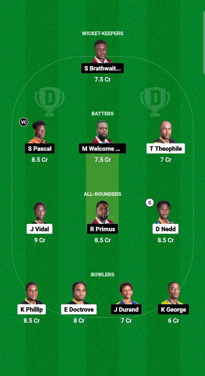 SSS vs CRD Dream11 Prediction Fantasy Cricket Tips Dream11 Team West Indies Nature Isle T10 2024 