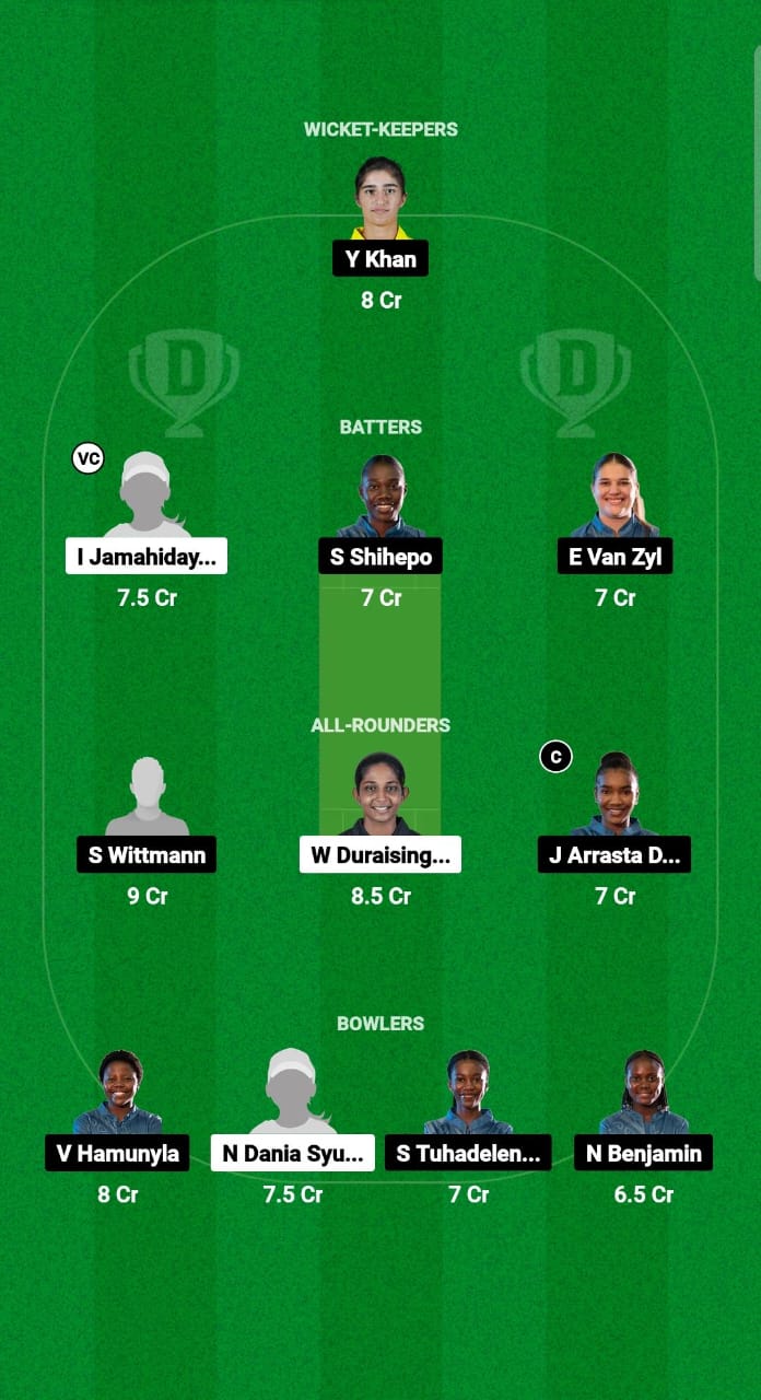 ML-W vs NAM-W Dream11 Prediction Fantasy Cricket Tips Dream11 Team Namibia Women Tour of Malaysia 2024 