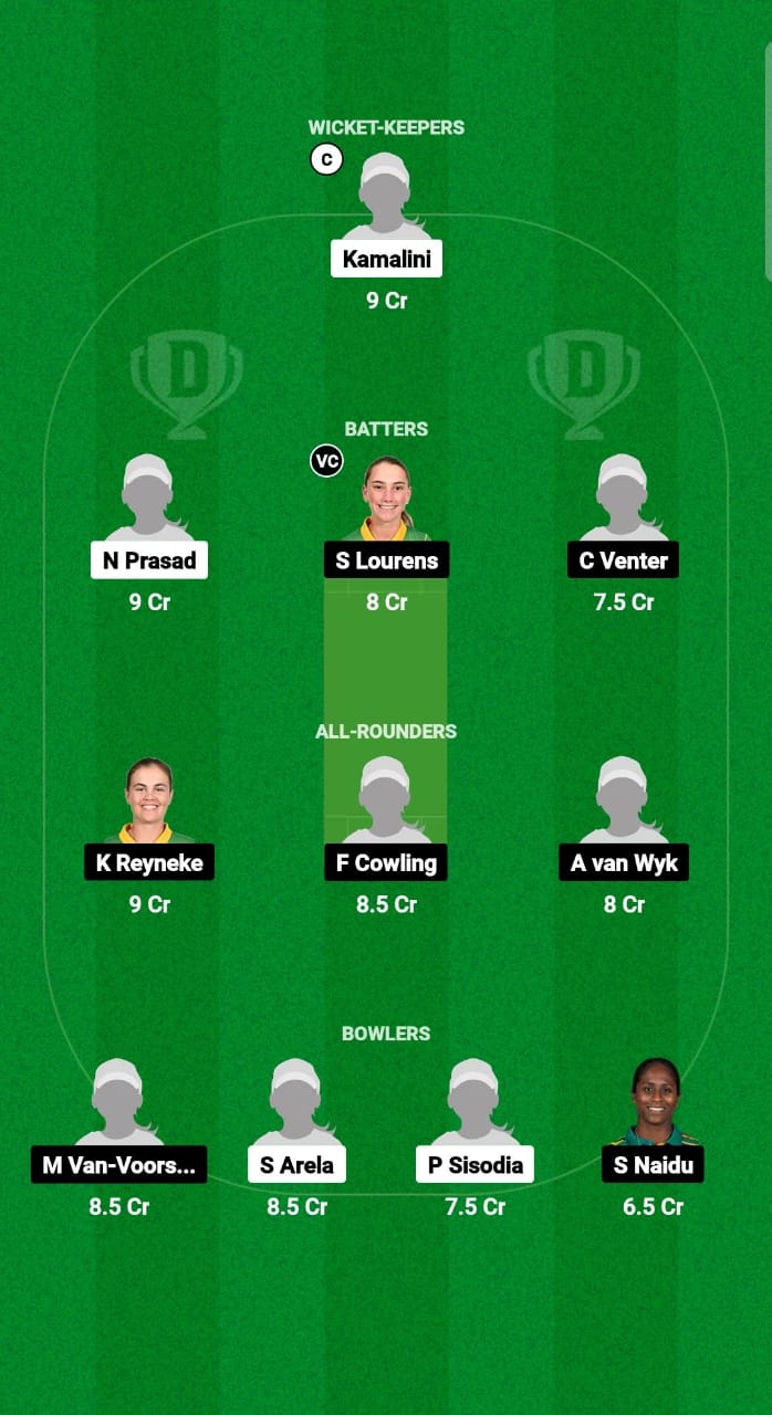 IND-W B U19 vs SA-WU19 Dream11 Prediction Fantasy Cricket Tips Dream11 Team Women's Under-19 T20 Tri-Series 2024 