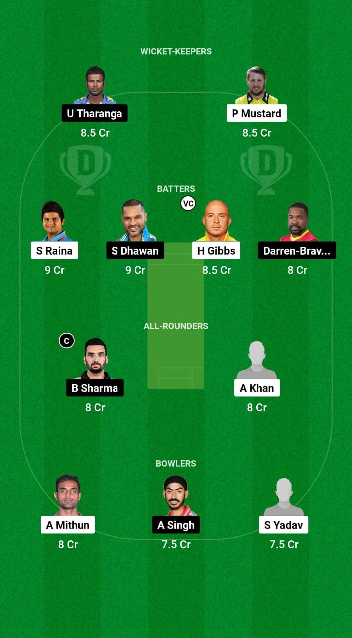 SS vs NC Dream11 Prediction Fantasy Cricket Tips Dream11 Team Big Cricket League T20 2024 