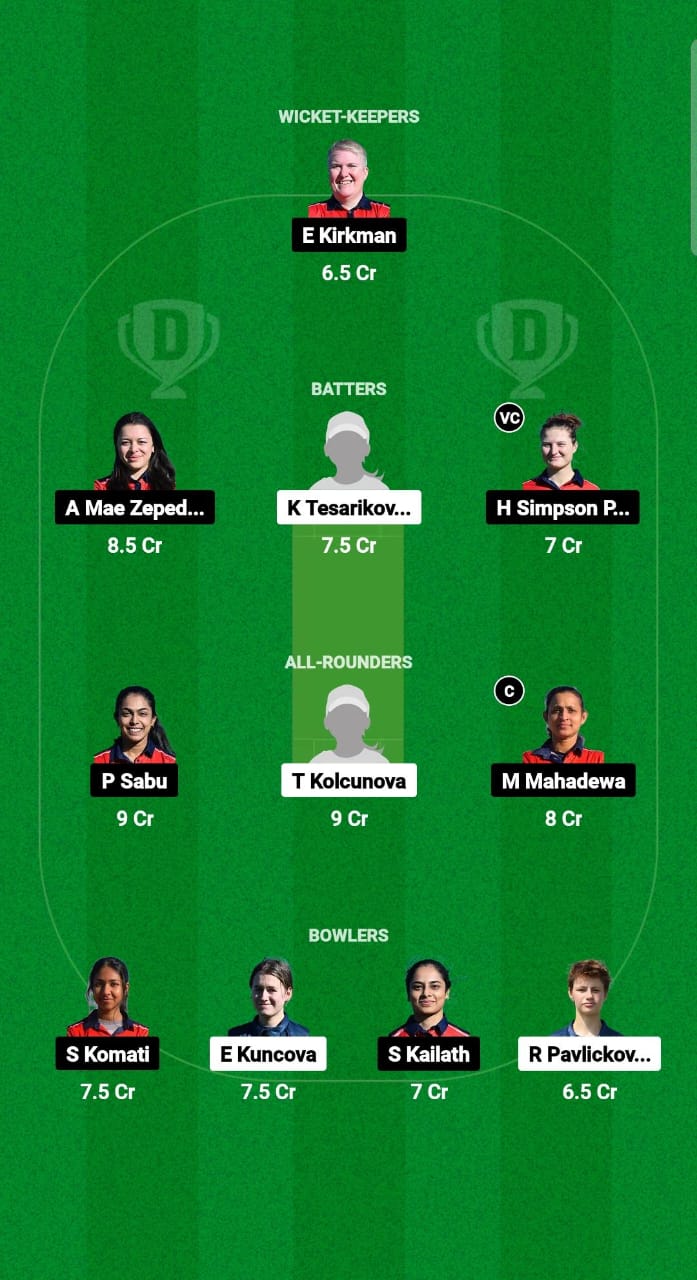 CZE-W vs AUT-W Dream11 Prediction Fantasy Cricket Tips Dream11 Team ECC Women T10 2024 