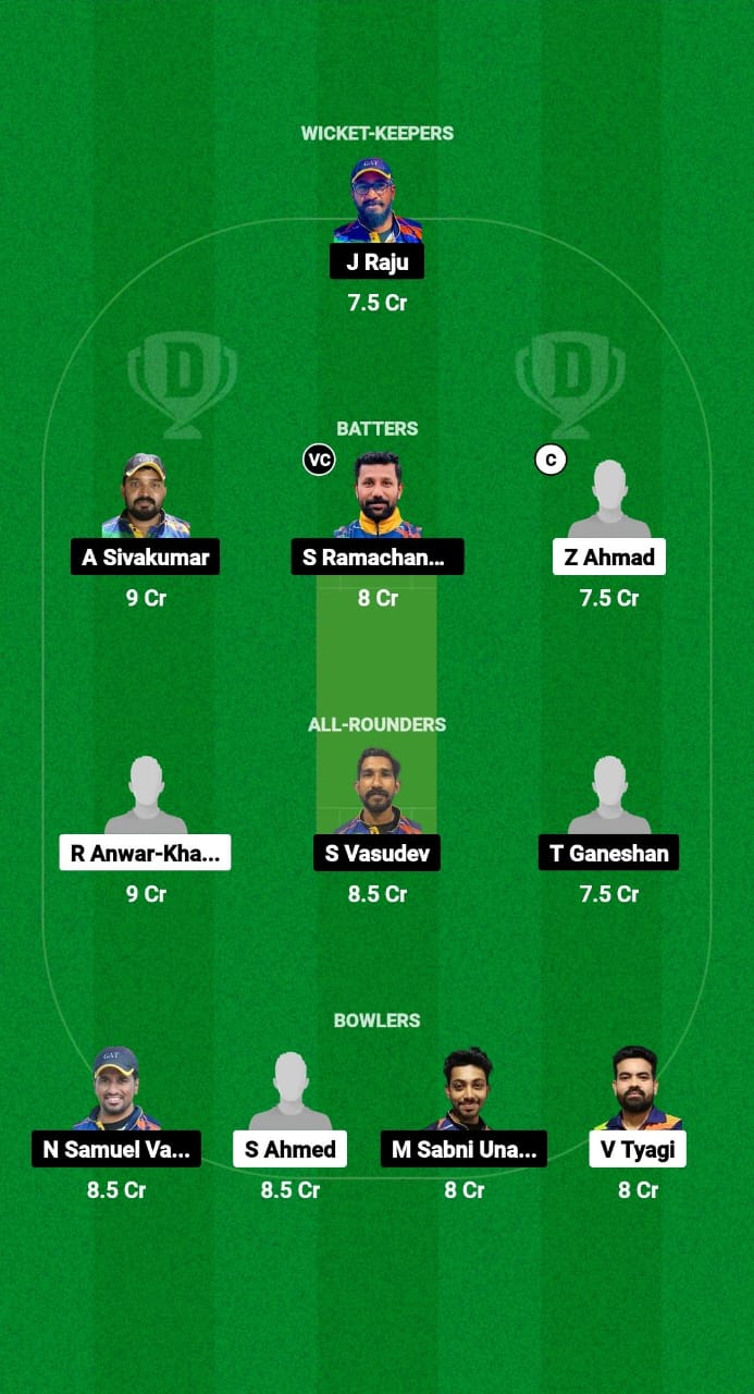 GGL vs GAT Dream11 Prediction Fantasy Cricket Tips Dream11 Team Kuwait T20 Challengers Trophy 2024 