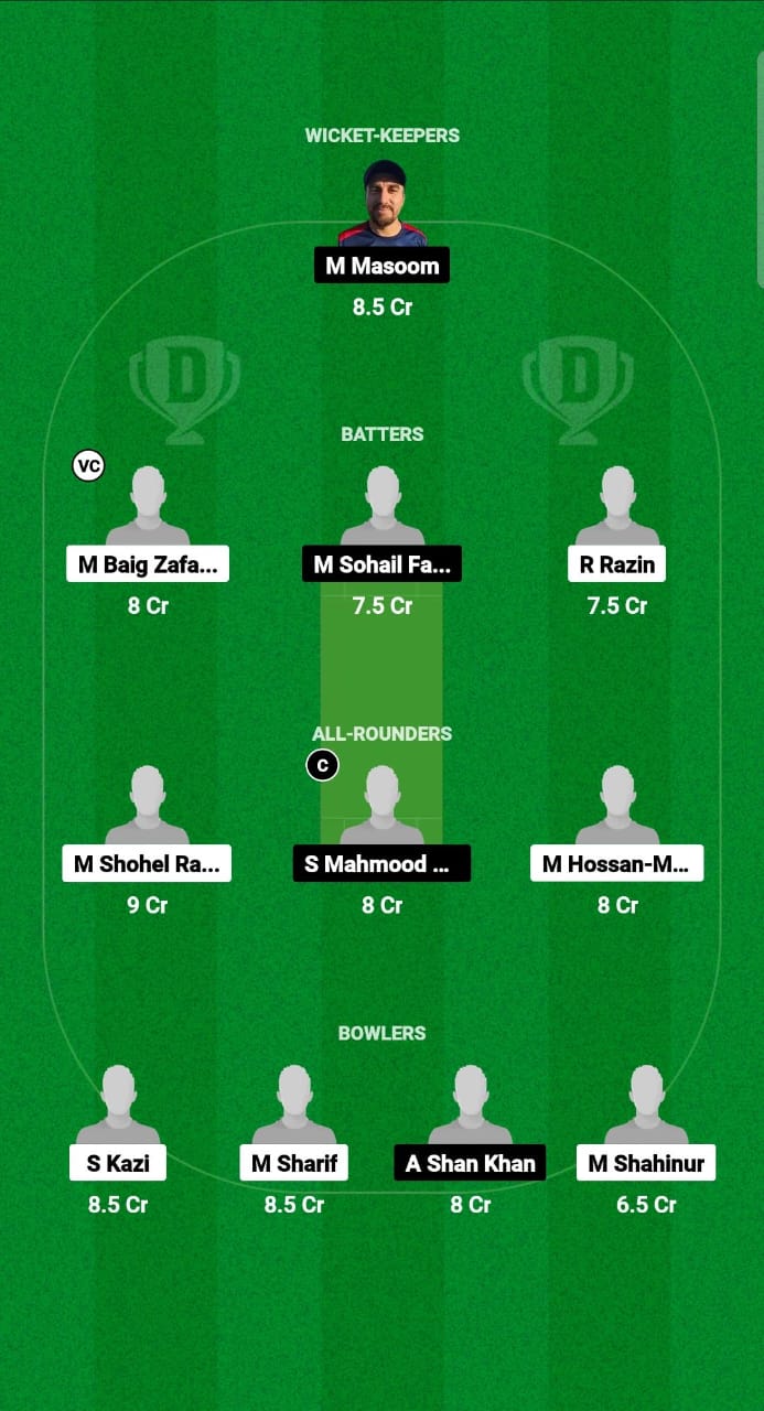 MBT vs AFT Dream11 Prediction Fantasy Cricket Tips Dream11 Team Kuwait T20 Challengers Trophy 2024 