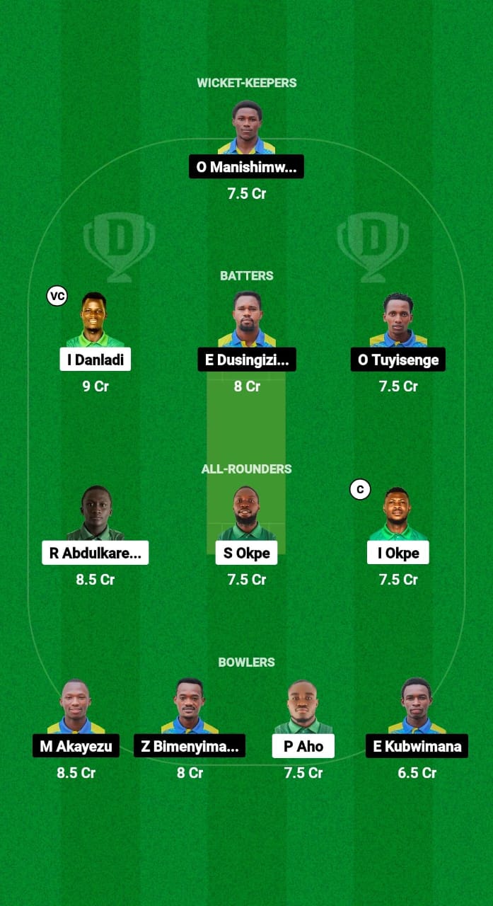 NIG vs RWA Dream11 Prediction Fantasy Cricket Tips Dream11 Team Africa Continent Cup T20I 2024 