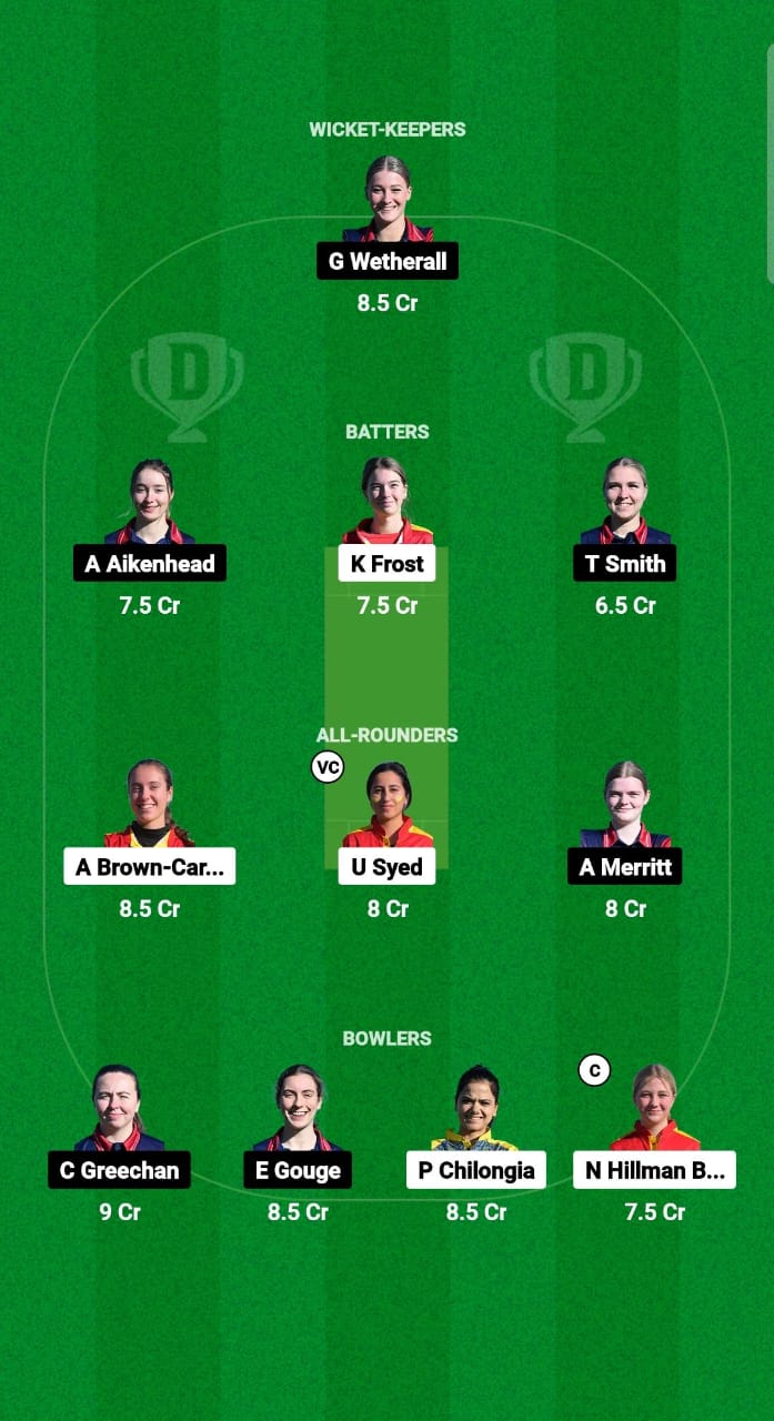 ESP-W vs JER-W Dream11 Prediction Fantasy Cricket Tips Dream11 Team ECC Women T10 2024 