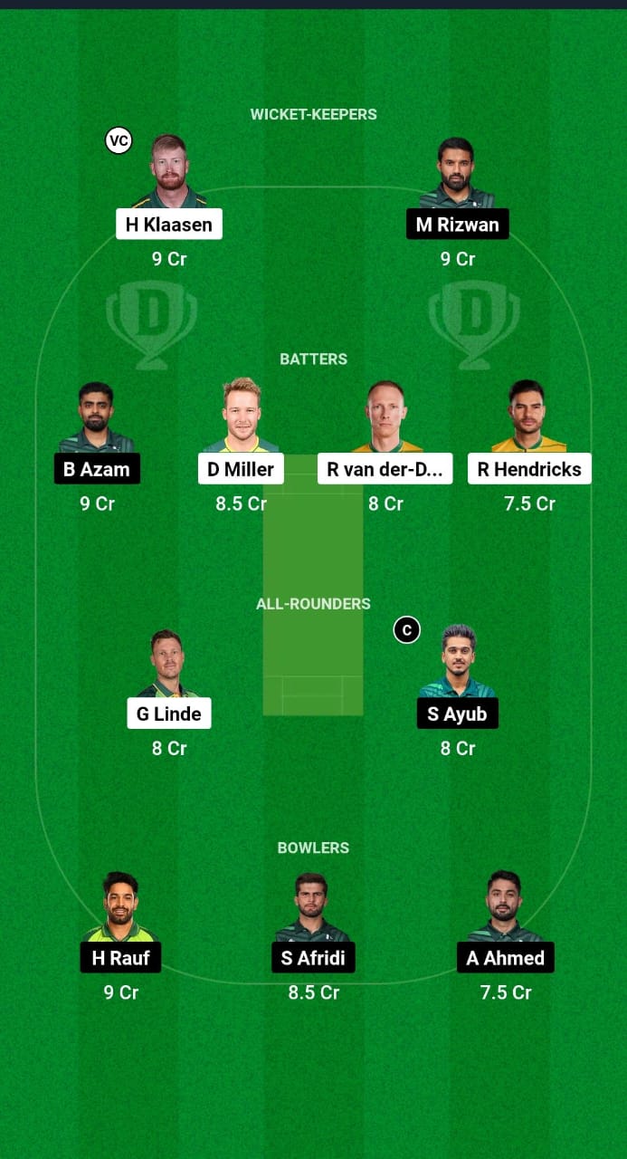 SA vs PAK Dream11 Prediction Fantasy Cricket Tips Dream11 Team Pakistan Tour of South Africa 2024 