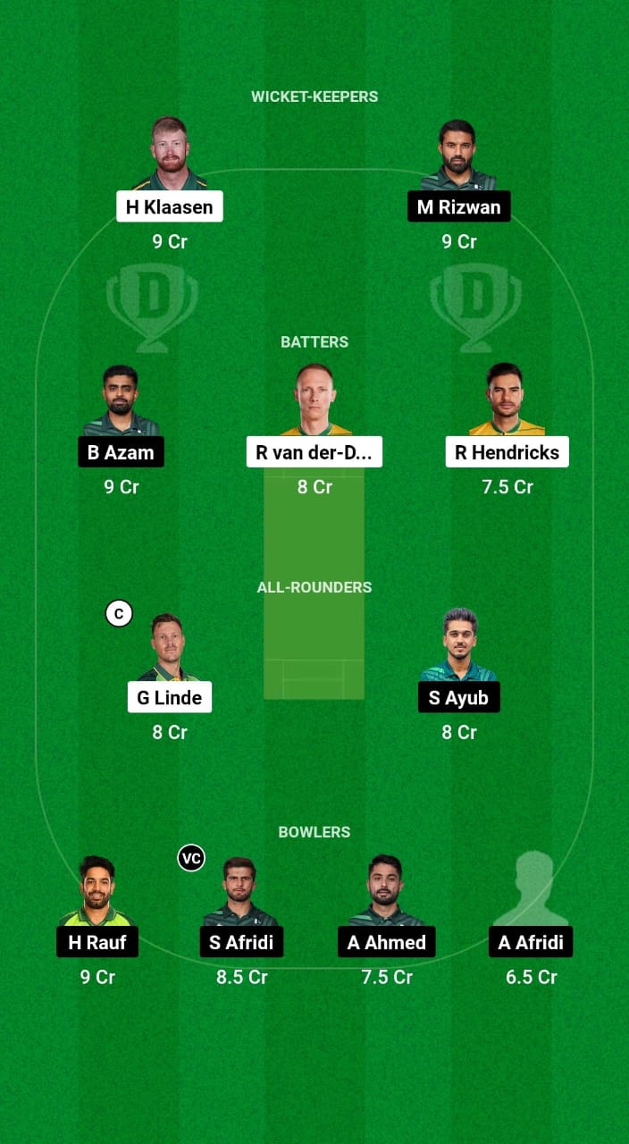 SA vs PAK Dream11 Prediction Fantasy Cricket Tips Dream11 Team Pakistan Tour of South Africa 2024 