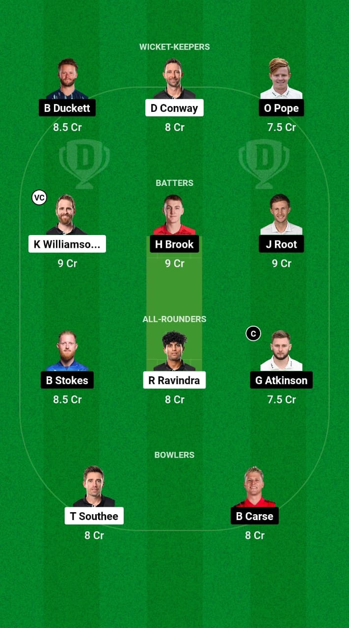 1000545711 NZ vs ENG Dream11 Prediction Fantasy Cricket Tips Dream11 Team England Tour of New Zealand 2024
