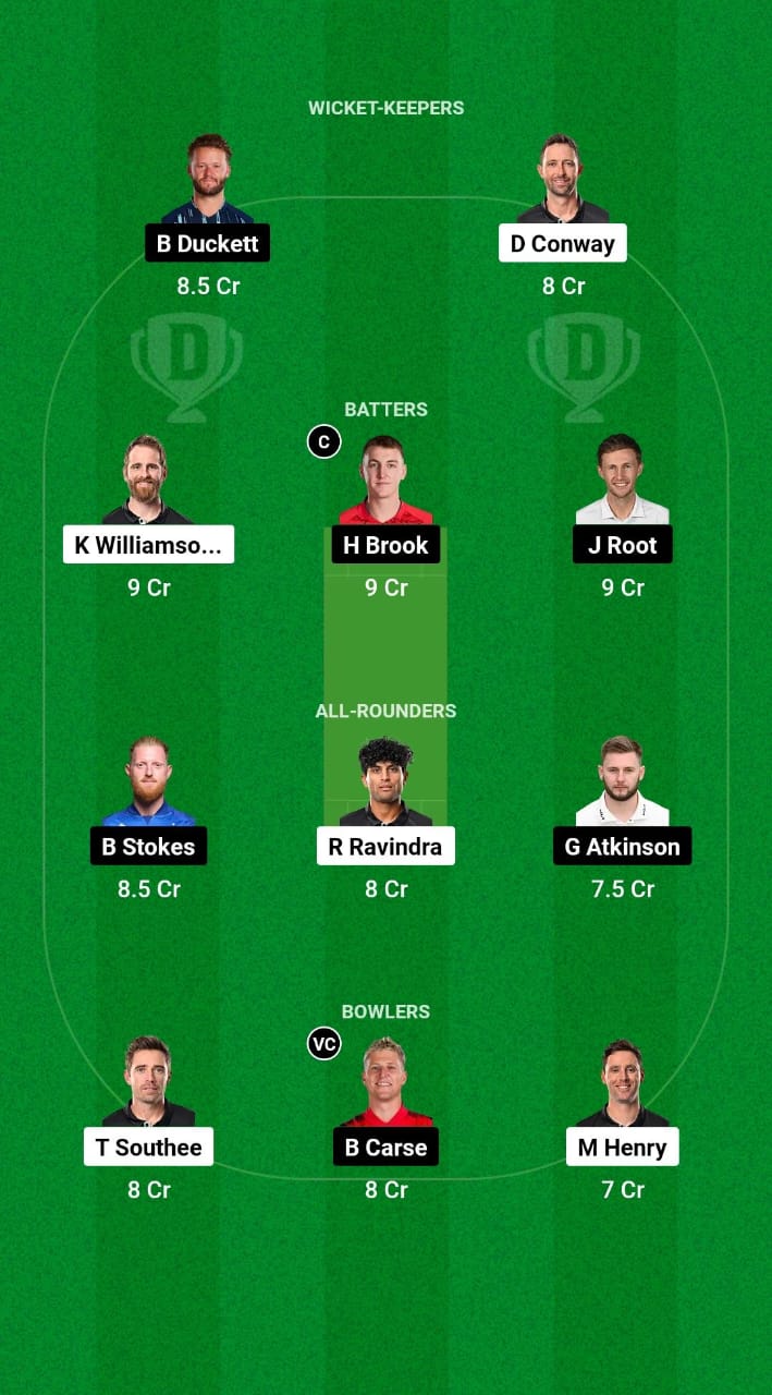 ESP-W vs JER-W Dream11 Prediction Fantasy Cricket Tips Dream11 Team ECC Women T10 2024 