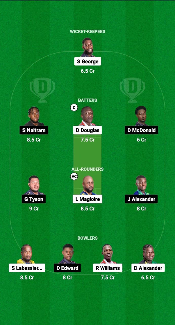 1000546014 TGS vs BAW Dream11 Prediction Fantasy Cricket Tips Dream11 Team West Indies Nature Isle T10 2024