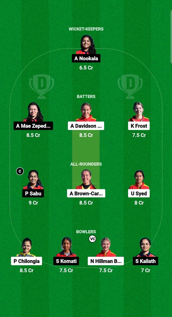 1000546148 ESP-W vs AUT-W Dream11 Prediction Fantasy Cricket Tips Dream11 Team ECC Women T10 2024 ESP-W vs AUT-W Dream11 Prediction Fantasy Cricket Tips Dream11 Team ECC Women T10 2024